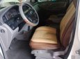 Honda Odyssey  3.5 2004 - Bán xe Honda Odyssey 3.5 2004, nhập khẩu 