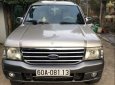 Ford Everest   2006 - Bán Ford Everest năm 2006, màu bạc, xe nhập, chính chủ