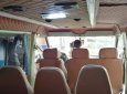 Mercedes-Benz Sprinter   2005 - Bán ô tô Mercedes năm sản xuất 2005, liên hệ để biết thêm chi tiết