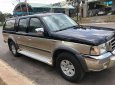 Ford Ranger 2003 - Cần bán xe Ford Ranger đời 2003, bản đủ 2 cầu