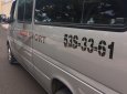 Mercedes-Benz Sprinter 2008 - Bán Mercedes Sprinter đời 2008, màu bạc, xe nhập 