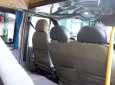 Ford Transit 2008 - Cần bán gấp xe gia đình Ford Transit, giá tốt, còn nguyên bản