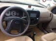 Ford Escape   2003 - Bán Ford Escape năm sản xuất 2003, nhập khẩu nguyên chiếc