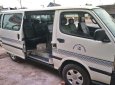 Toyota Hiace 2005 - Bán Toyota Hiace sản xuất 2005, màu trắng, nhập khẩu chính hãng