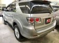 Toyota Fortuner V 2015 - Fortuner xăng - hỗ trợ (chi phí + thủ tục) sang tên