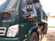 Thaco FORLAND 2020 - Bán xe Ben thùng 2 khối đến 8 khối giá ưu đãi nhất tại BRVT