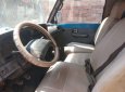 Mitsubishi L300   1985 - Bán ô tô Mitsubishi L300 1985, xe nhập