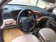 Hyundai Verna   2008 - Bán Hyundai Verna 2008, màu bạc, nhập khẩu 