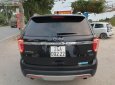 Ford Explorer Limited 2.3L EcoBoost 2017 - Bán Ford Explorer Limited 2.3L EcoBoost năm sản xuất 2017, màu đen, nhập khẩu