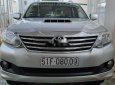 Toyota Fortuner 2015 - Xe Toyota Fortuner sản xuất năm 2015