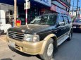 Ford Everest 2006 - Bán Ford Everest năm sản xuất 2006, màu xám còn mới, giá tốt