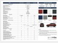 Hyundai Creta 2022 - Xế đẹp giá tốt