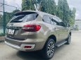 Ford Everest 2020 - Màu ghi vàng, nhập khẩu, giá rẻ nhất thị trường