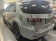 Toyota Fortuner 2015 - Bán xe năm sản xuất 2015