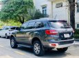 Ford Everest 2020 - Bảo hành 10.000km sau khi mua xe