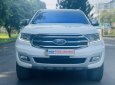 Ford Everest 2019 - Sổ bảo hành bảo dưỡng đầy đủ