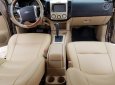 Ford Everest 2008 - Dòng SUV gầm cao