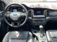 Ford Everest 2021 - Bền bỉ - Tiết kiệm