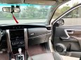 Toyota Fortuner 2020 - Odo 6,5 vạn zin