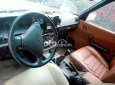 Toyota Cressida  tập lái 1984 - Toyota tập lái