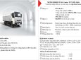 Mitsubishi Fuso 2023 - Thùng mui bạt inox 430