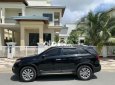 Kia Sorento bán xe đẹp máy số thân vỏ zin 2011 - bán xe đẹp máy số thân vỏ zin