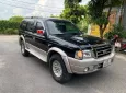 Ford Everest MT  2007 - Cần bán xe Ford Everest MT 2018, màu đen