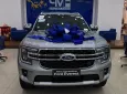 Ford Everest 2025 - Ford Everest Titanium 4x4 2025 – Màu Xám Uy Quyền - SẴN XE 