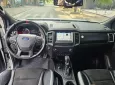 Ford Ranger Raptor 2019 - FORD RANGER RAPTOR 2.0 BITURBO 2019 – ĐK 2020 