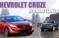 So sánh xe Chevrolet Cruze và Hyundai Elantra: Xe Hàn chiếm ưu thế So sánh xe Chevrolet Cruze và Hyundai Elantra: Xe Hàn chiếm ưu thế