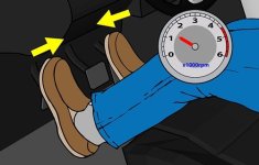 Cách lái xe số sàn an toàn cho người mới sử dụng ô tô Cách lái xe số sàn an toàn cho người mới sử dụng ô tô