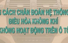 Dấu hiệu nhận biết điều hòa ô tô không hoạt động Dấu hiệu nhận biết điều hòa ô tô không hoạt động