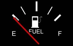 Hậu quả của thói quen để xăng về đến vạch E Hậu quả của thói quen để xăng về đến vạch E