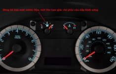 Mẹo xác định nắp bình xăng trên ô tô nhanh nhất Mẹo xác định nắp bình xăng trên ô tô nhanh nhất