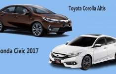 Với 900 triệu, chọn Toyota Corolla Altis 2.0V 2017 hay Honda Civic 1.5 2017?
