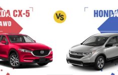 So sánh thông số kỹ thuật xe Mazda CX-5 2018 và Honda CR-V 2018 tại Việt Nam
