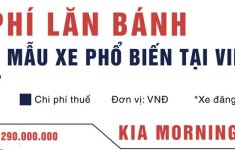Chi phí lăn bánh những mẫu ô tô thông dụng tại Việt Nam