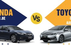 Cuộc đối đầu giữa Honda Civic 1.8E và Toyota Corolla Altis 1.8G