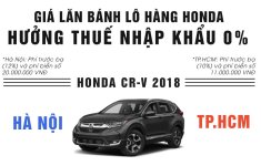 Giá lăn bánh xe Honda vừa nhập khẩu từ Thái Lan về thị trường Việt