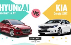 So sánh xe Hyundai Accent 1.4 AT và Kia Cerato SMT tại Việt Nam