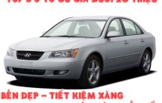 Top 5 xe ô tô cũ giá dưới 200 triệu mà vẫn bền đẹp và không lỗi mốt