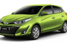 Những lưu ý quan trọng khi mua xe ôtô Yaris