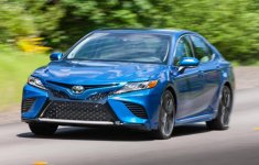 Toyota Camry 2019 tăng giá vì trang bị Apple Car Play Toyota Camry 2019 tăng giá vì trang bị Apple Car Play