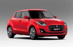Top 10 xe bán chạy nhất tại Ấn Độ: Suzuki Swift chỉ đứng thứ 3 Top 10 xe bán chạy nhất tại Ấn Độ: Suzuki Swift chỉ đứng thứ 3