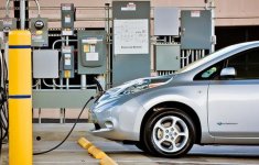 Bạn có biết quốc gia nào sử dụng xe ô tô điện nhiều nhất thế giới? Bạn có biết quốc gia nào sử dụng xe ô tô điện nhiều nhất thế giới?