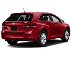 Toyota Venza 2016 - Cần bán Toyota Venza đời 2016, màu đỏ, nhập khẩu giá 1 tỷ 700 tr tại Tp.HCM