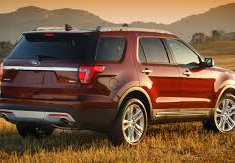 Ford Explorer Limited 2017 - Bán Ford Explorer Limited năm 2017, nhập khẩu nguyên chiếc giá 2 tỷ 180 tr tại Khánh Hòa