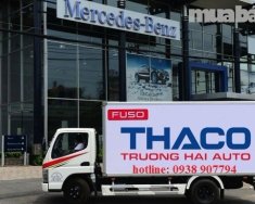 Mitsubishi Canter 2017 - Bán xe Mitsubishi Canter 2017, màu trắng, nhập khẩu, giá 559tr giá 559 triệu tại BR-Vũng Tàu