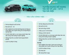 VinFast VF e34 2018 - Taxi Xanh GSM tuyển dụng lái xe taxi với thu nhập khủng, được đóng BHXH sau 02 tháng  giá 10 triệu tại Hà Nội