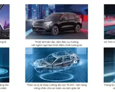 Haval H6 2025 -  Chỉ 69tr nhận xe ngay  giá 659 triệu tại Hà Nội